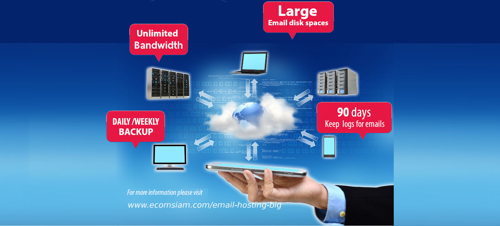 email web hosting thailand with Cpanel Whm /free SSL /20GB disk spaces only 3000 baht/year - cheap email hosting ,very best service and customer support by  ecomsiam