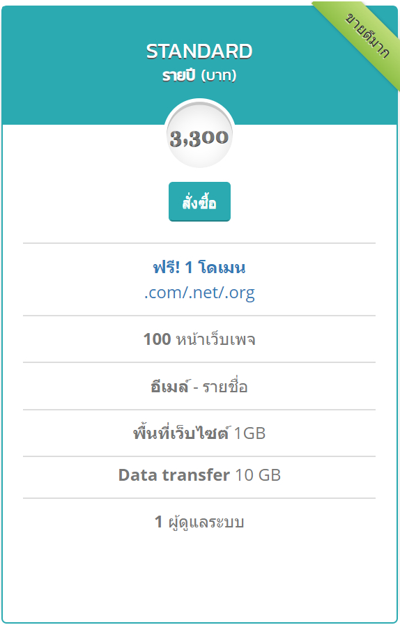 แนะนำ เว็บไซต์สำเร็จรูป สำหรับองค์กร ธุรกิจ - Standard plan ฟรีโดเมนเนม ฟรี SSL - เพียง 3,300 บ./ปี - best web site builder service in thailand บริการดี ดูแลดี 